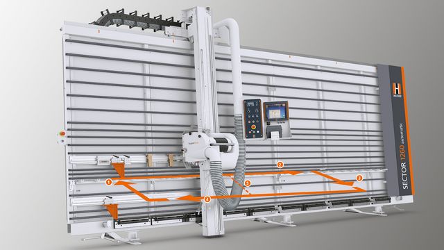 Die Sector 1260 automatic für stufenlose Vorschubgeschwindigkeiten Die Sector 1260 automatic für stufenlose Vorschubgeschwindigkeiten