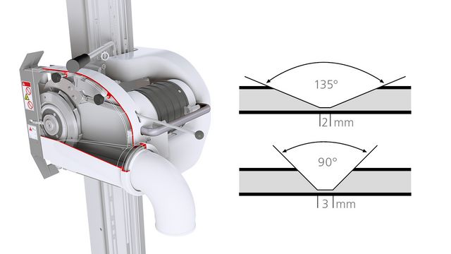 Die SECTOR 1255V für Verbundstoffe wie Aluconbond, Dibond usw. Die SECTOR 1255V für Verbundstoffe wie Aluconbond, Dibond usw.